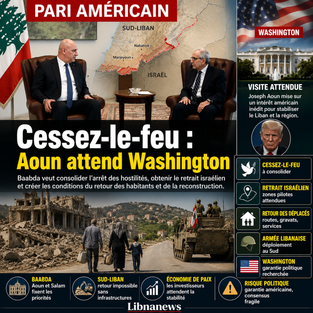 Cessez-le-feu au Liban : Aoun mise sur Washington