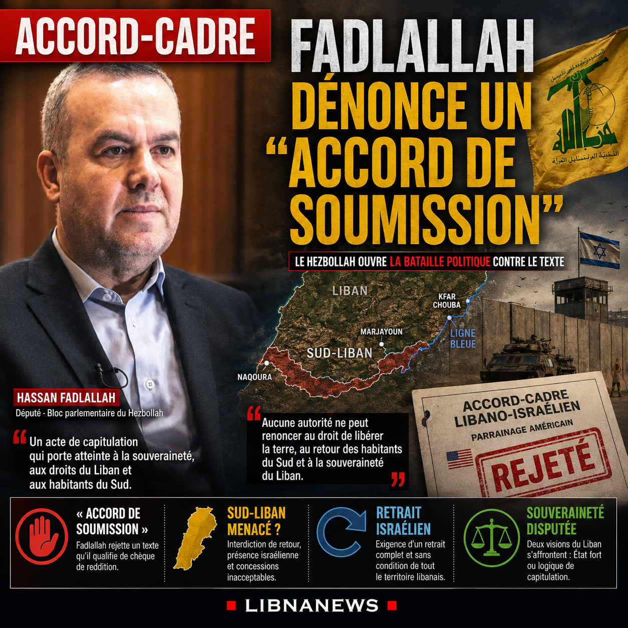 Fadlallah dénonce l’accord-cadre