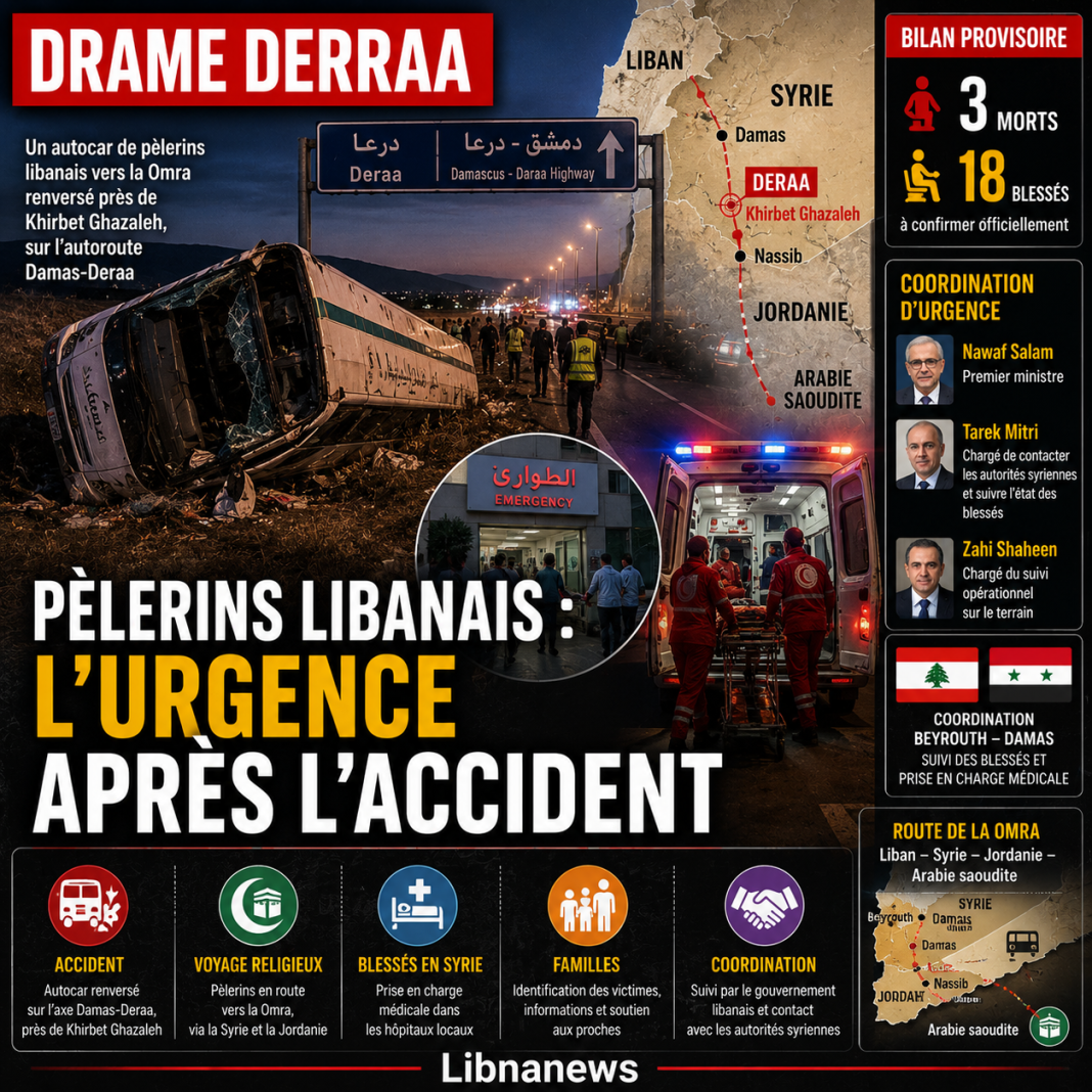 Accident à Deraa en Syrie : Beyrouth se mobilise