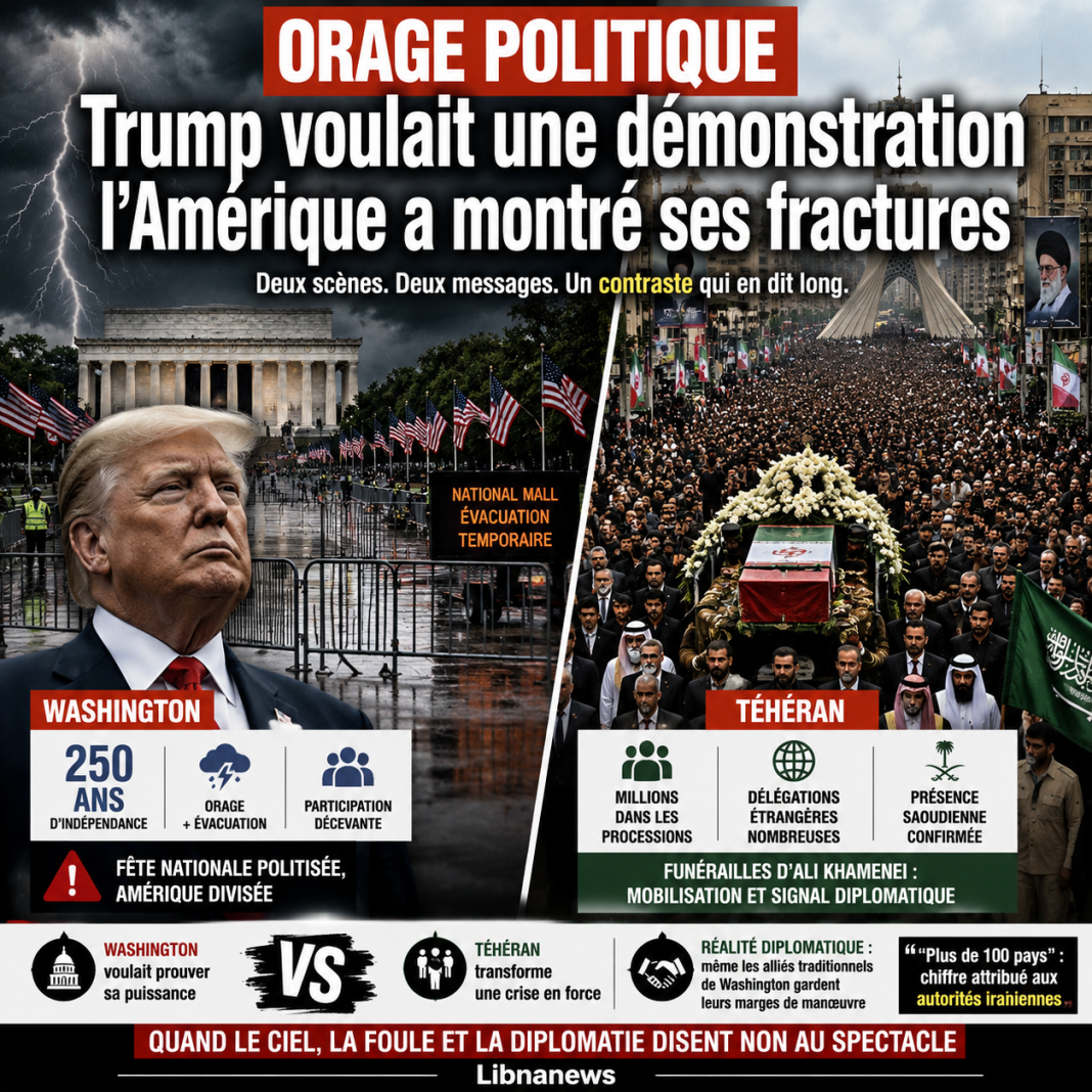 À Washington, même le ciel a refusé de faire campagne pour Trump