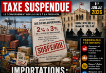 The government is falling back on the import tax: relief or admission of improvisation?