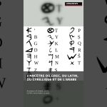 📜 L’ALPHABET PHÉNICIEN : NÉ AU LIBAN, PARLÉ PAR LE MONDE ENTIER 🇱🇧