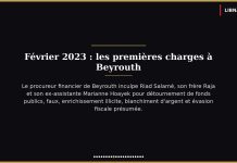 Riad Salamé : 30 ans, 6 pays, un nom — l'affaire qui secoue toujours le Liban 🇱🇧⚖️