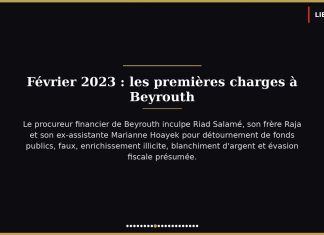Riad Salamé : 30 ans, 6 pays, un nom — l’affaire qui secoue toujours le Liban 🇱🇧⚖️ Riad Salamé : 30 ans, 6 pays, un nom — l'affaire qui secoue toujours le Liban 🇱🇧⚖️