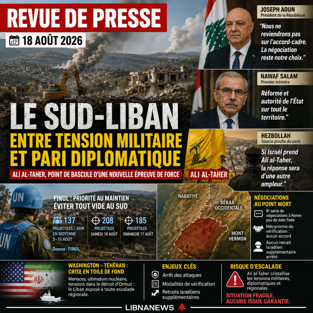 Press Review: South Lebanon Between the Battle of Ali al-Taher, Israeli Pressure and Diplomatic Bet