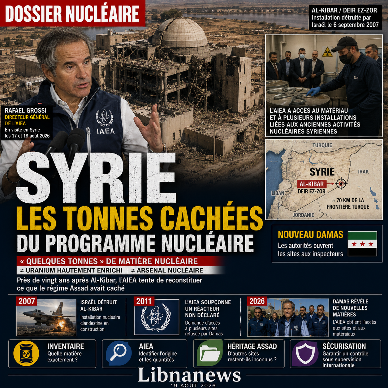 Syrie : des tonnes de matière nucléaire refont surface
