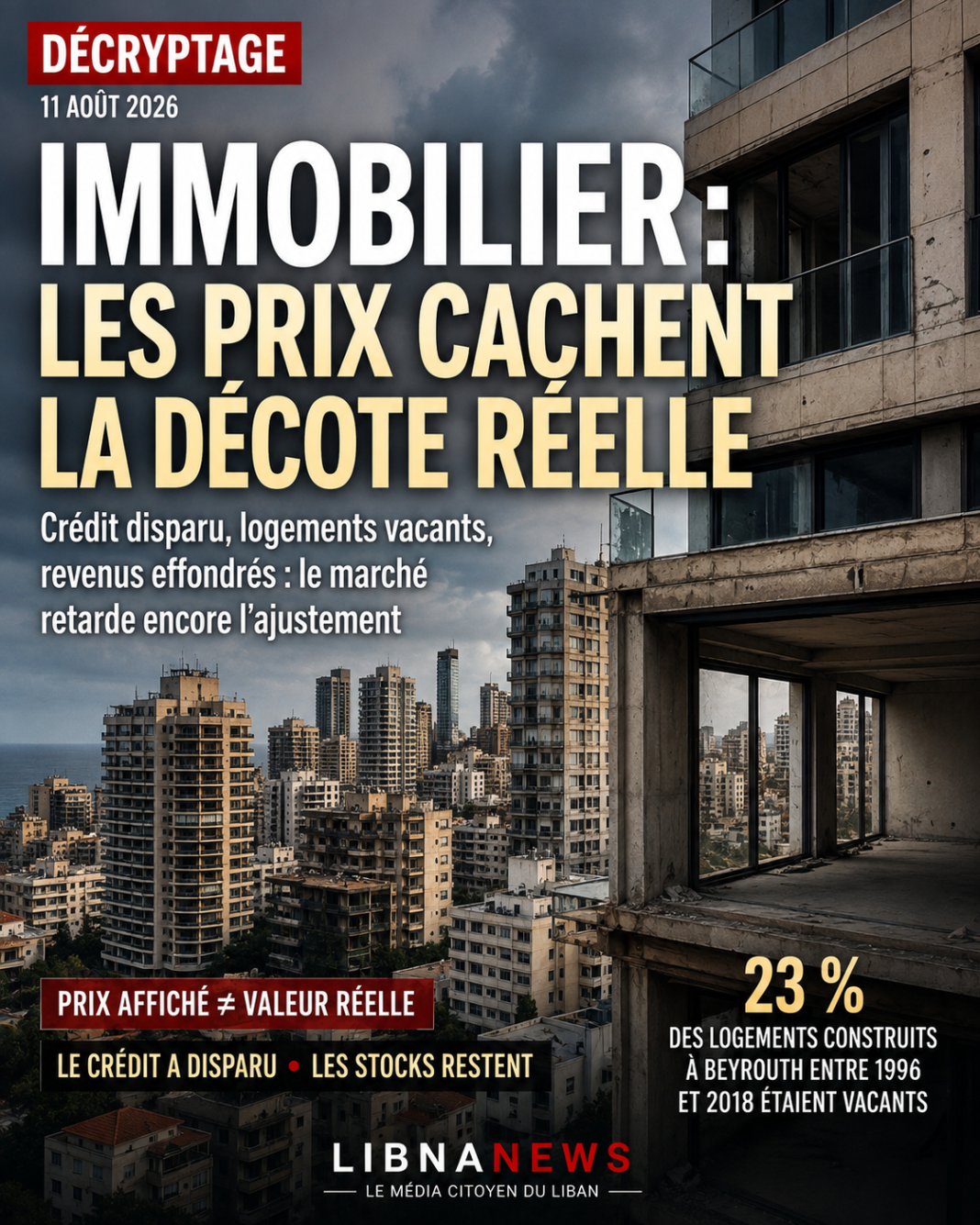 Immobilier au Liban : la valeur que les prix refusent encore d’avouer