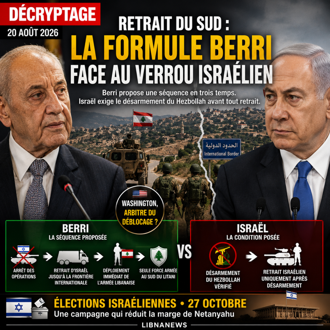 South Lebanon: Can the Berri formula unlock withdrawal?