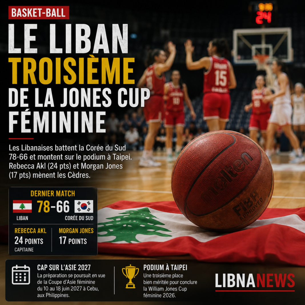 Le Liban troisième de la Jones Cup féminine