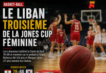Le Liban troisième de la Jones Cup féminine