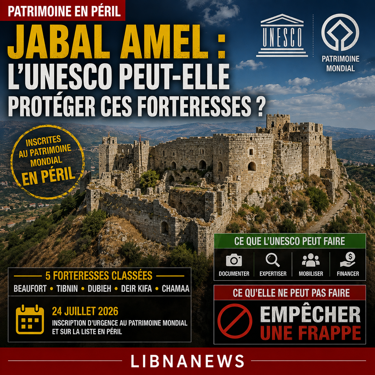 Jabal Amel: o que muda a proteção da Unesco?