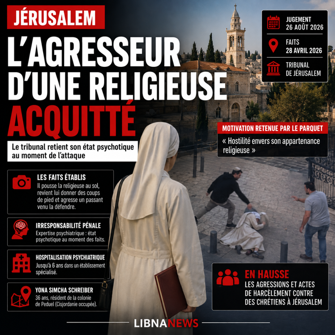 Jerusalem: The aggressor of a French nun acquitted for « psychiatric disorders »