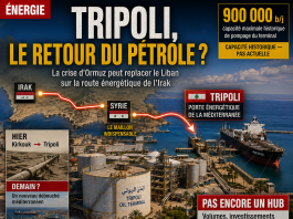 Le Liban peut-il redevenir une porte énergétique ?