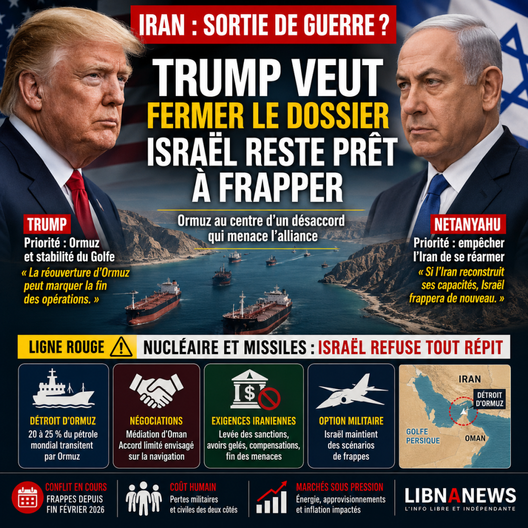 Trump seeks a way out of the war with Iran