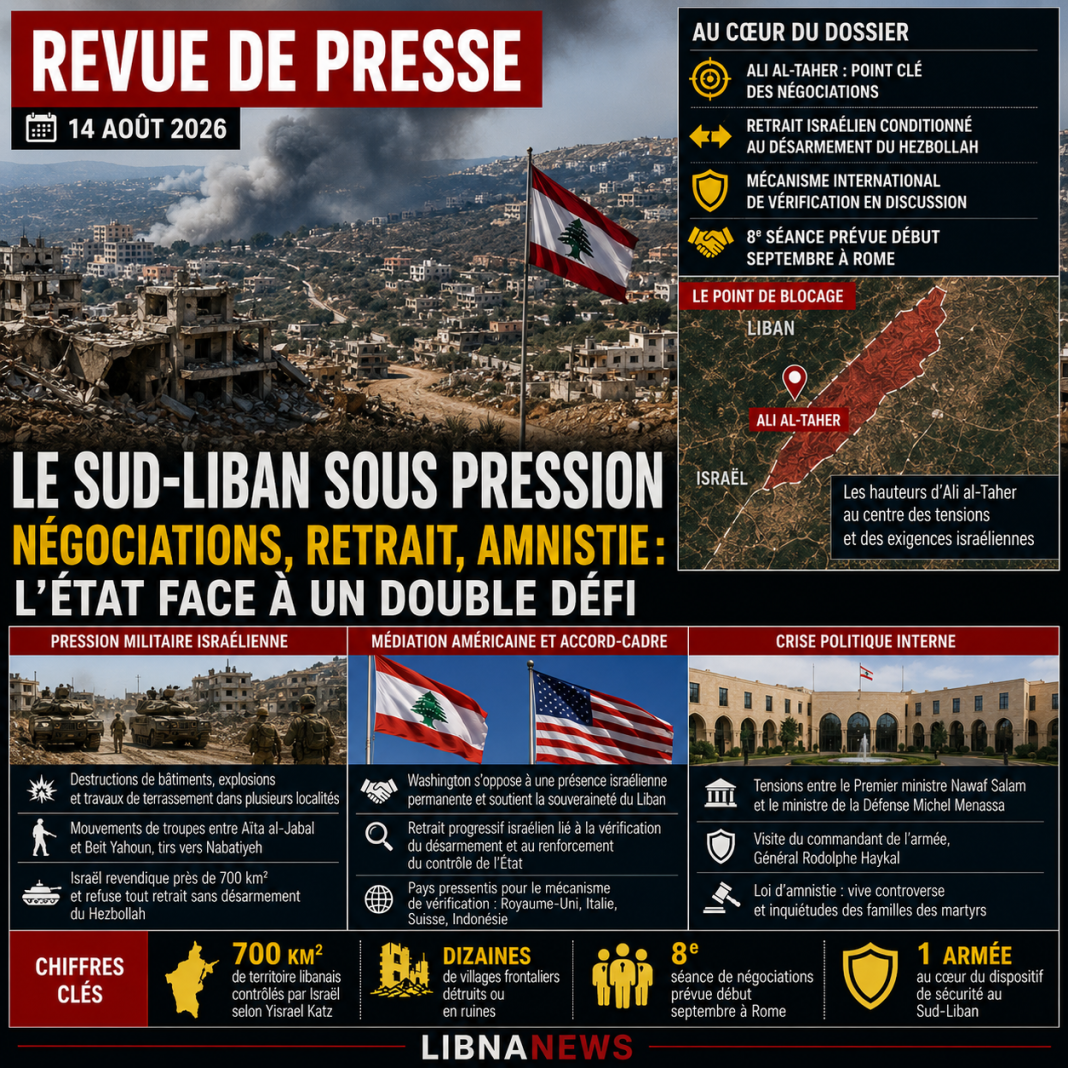 Revue de presse : le Sud-Liban entre pression militaire israélienne, médiation américaine et tensions au sommet de l’État