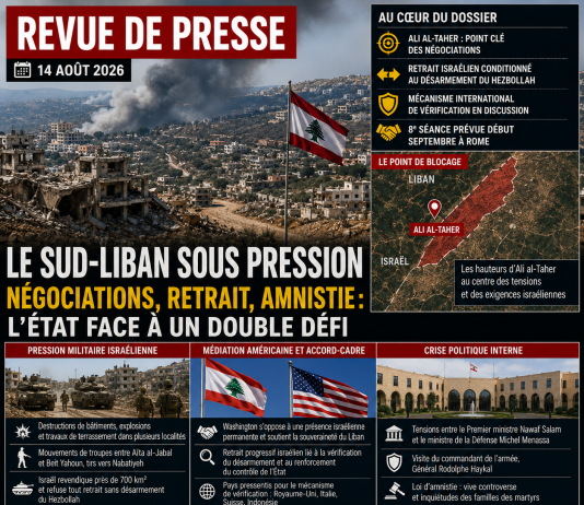 À la une du Liban et du Moyen-Orient