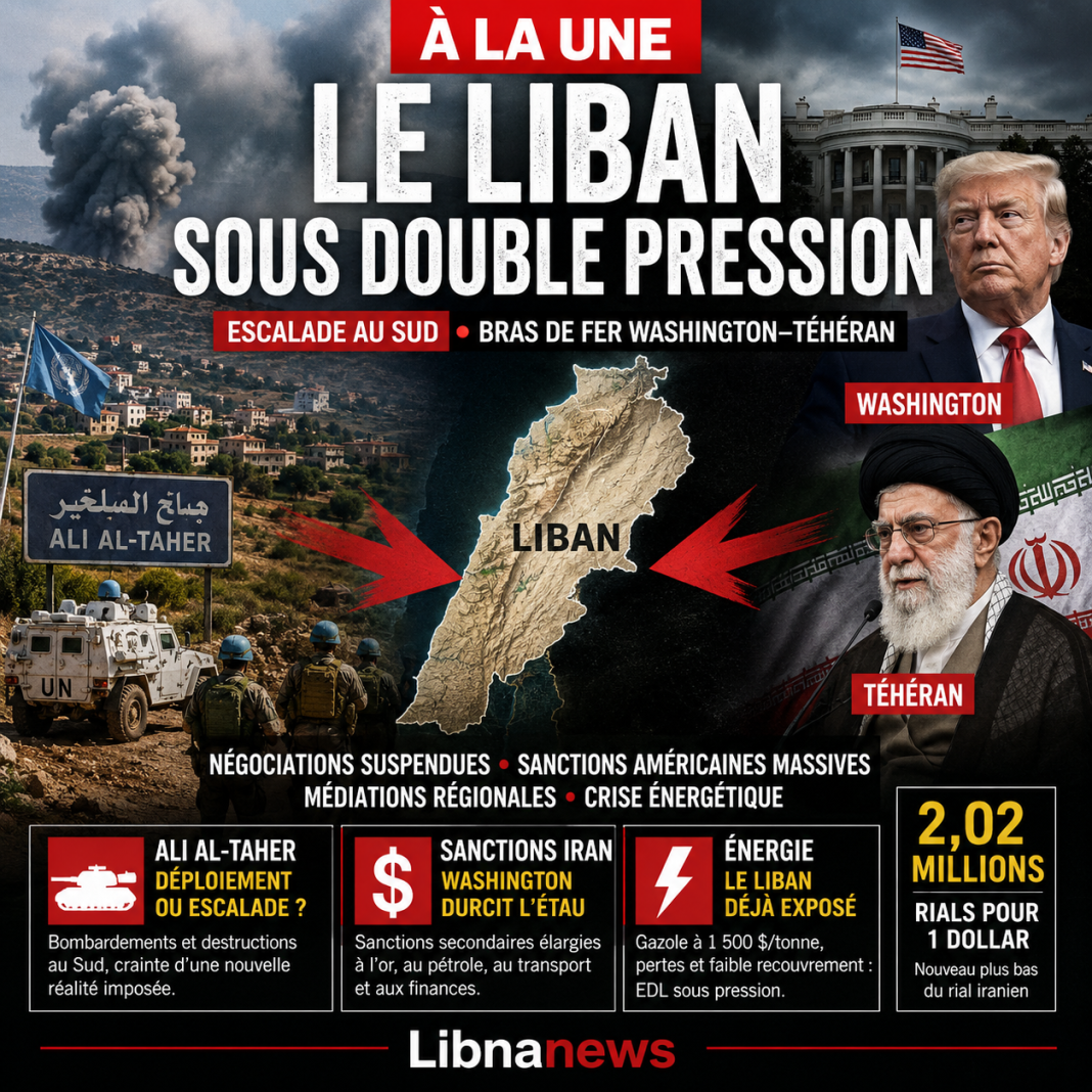 Revue de presse : le Liban sous pression entre escalade au Sud et bras de fer américano-iranien
