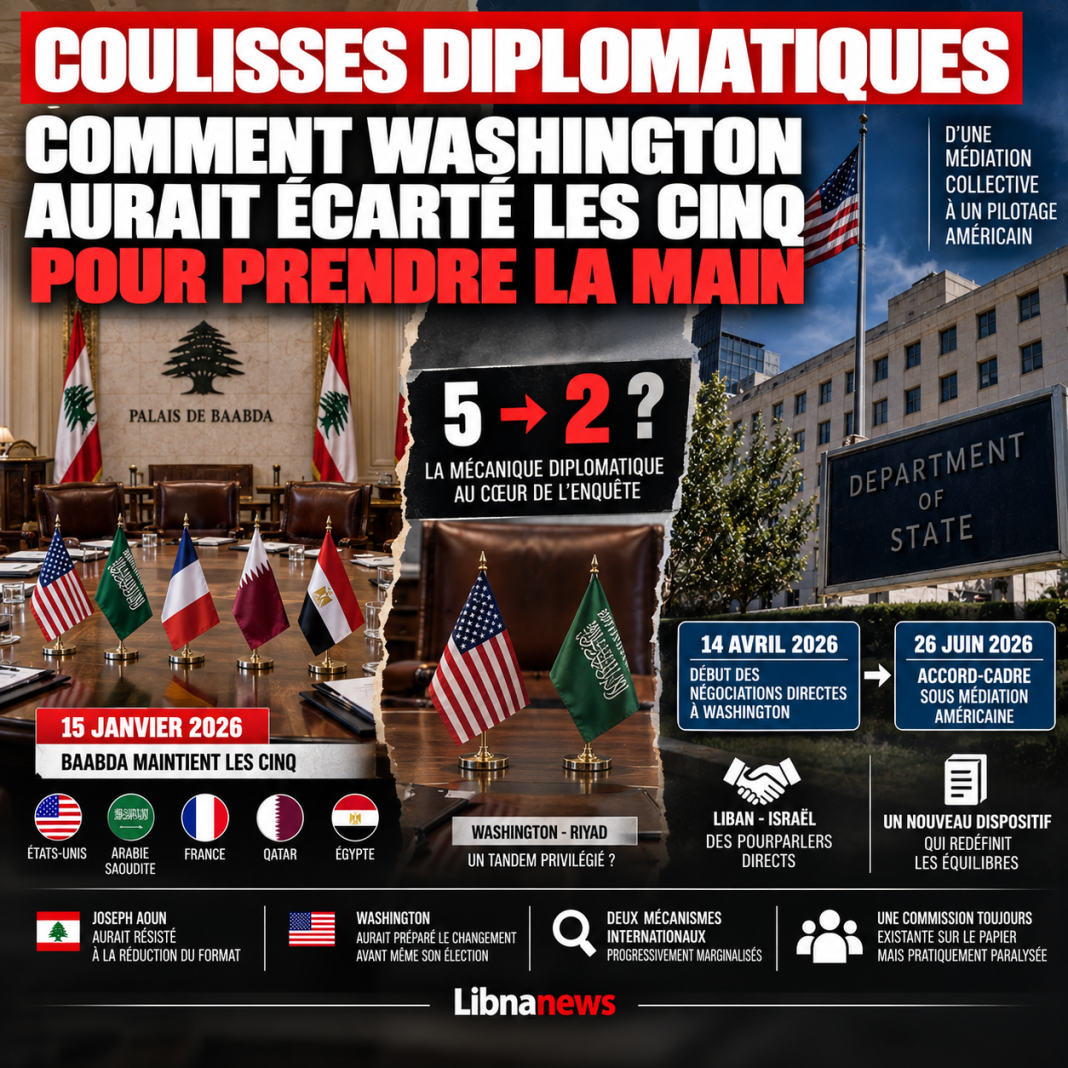 Liban : comment Washington aurait démantelé le format des cinq avant de prendre la main sur les négociations