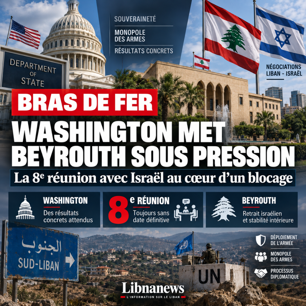 Washington resserre l’étau sur Beyrouth, la huitième réunion avec Israël au cœur d’un bras de fer diplomatique