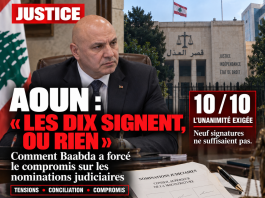 Aoun impose l’unanimité aux dix juges : les coulisses du bras de fer qui a débloqué les nominations judiciaires
