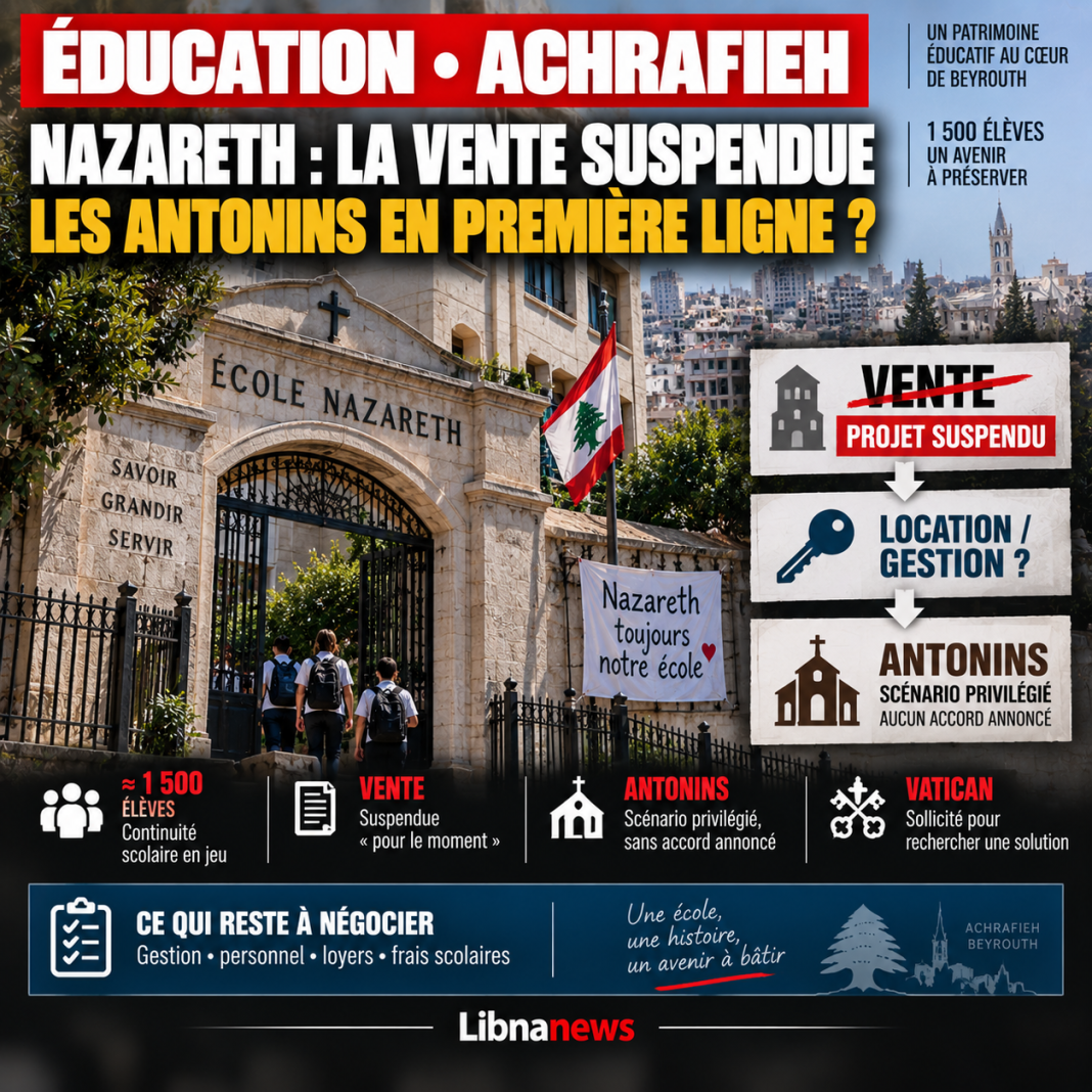 École Nazareth à Achrafieh : la vente aurait été suspendue et une reprise par les Antonins se dessine