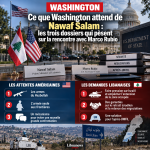 Ce que Washington attend de Nawaf Salam : les trois dossiers qui pèsent sur la rencontre avec Marco Rubio