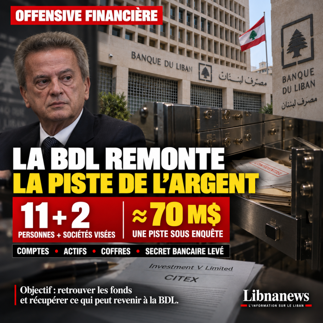 Bank of Lebanon: eleven people, two companies and $70 million at the heart of a new offensive on the old financial circuits