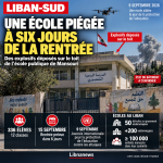 Liban-Sud : l’école de Mansouri directement menacée par Israël