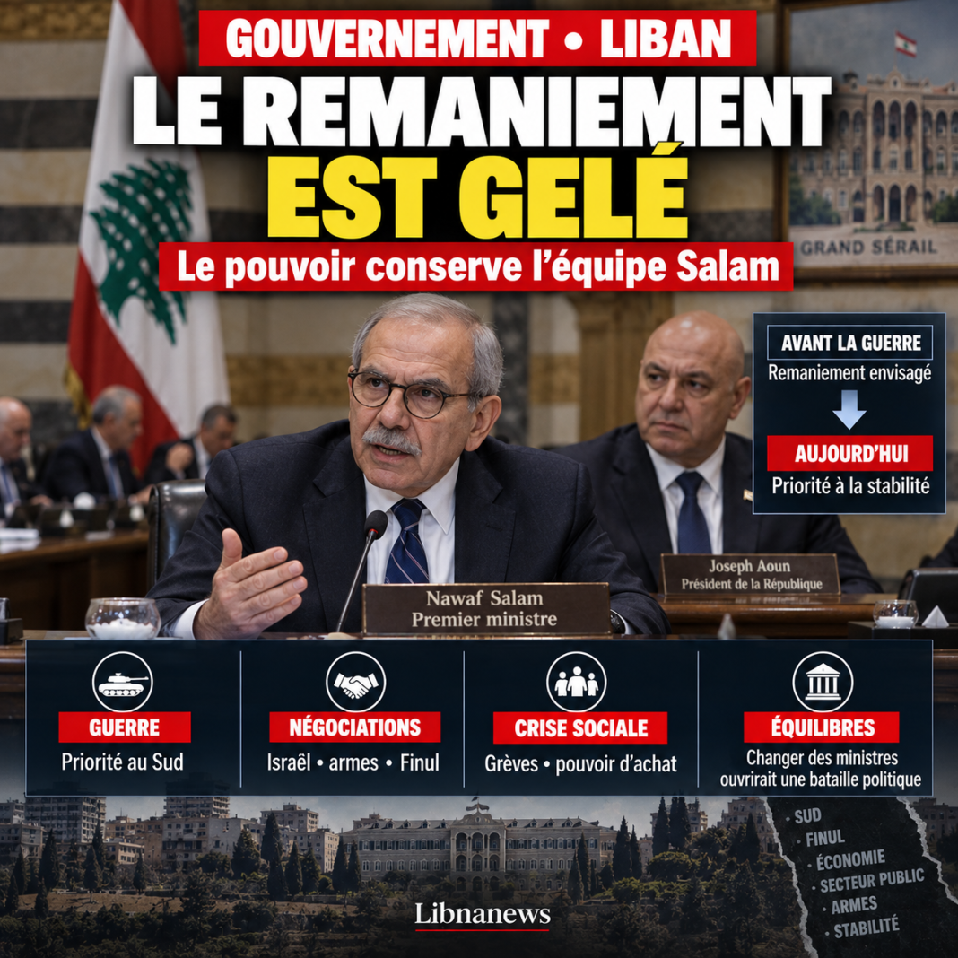 Le remaniement ministériel sort de l’agenda : pourquoi le pouvoir préfère aujourd’hui conserver le gouvernement Salam