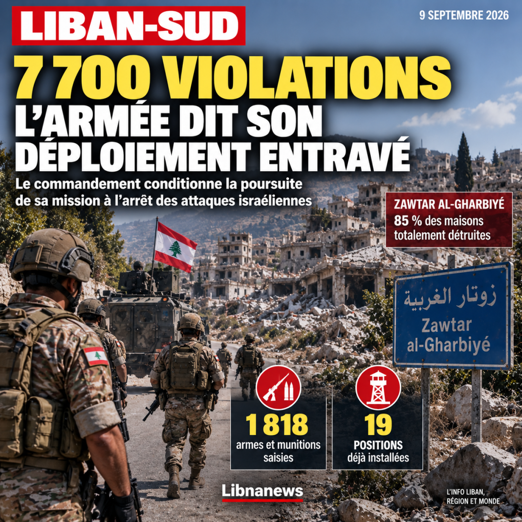 Liban-Sud : l’armée dénonce 7 700 violations israéliennes