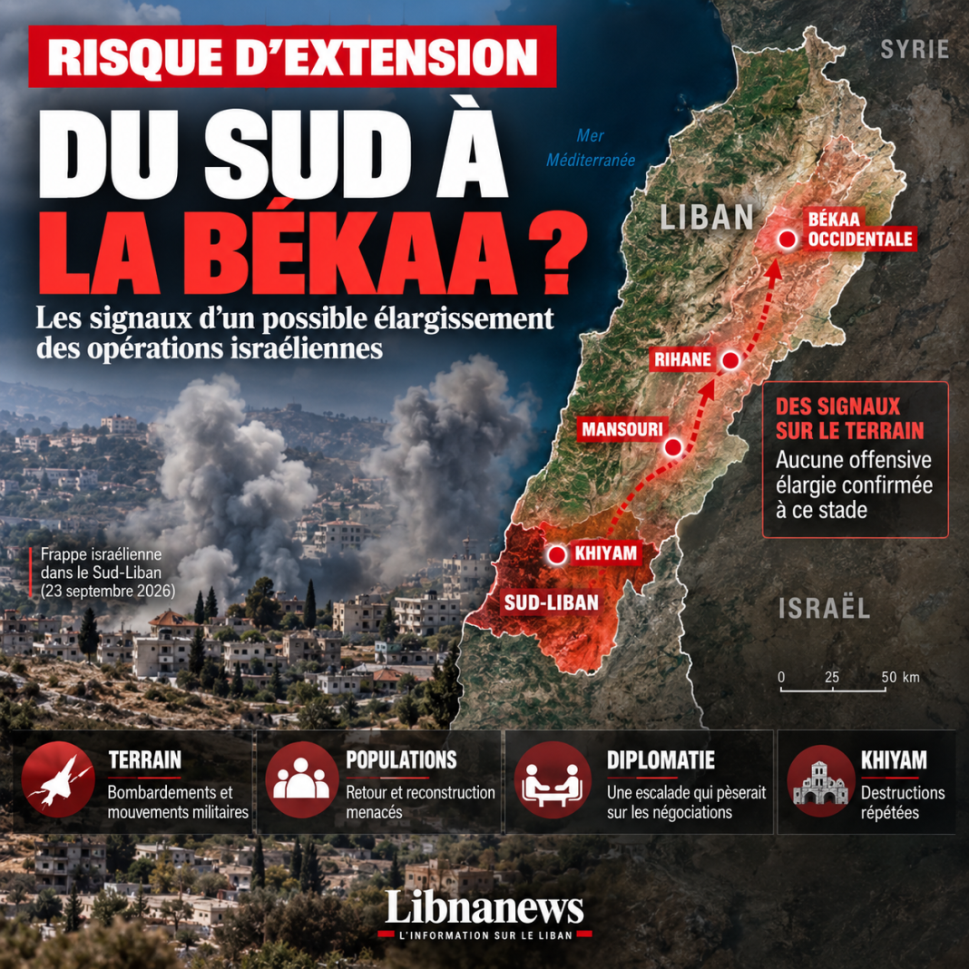 Du Sud à la Békaa occidentale : les signaux d’un possible élargissement des opérations israéliennes