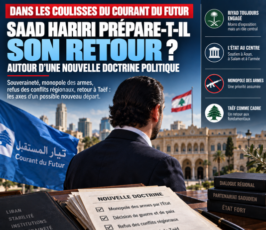 Dans les coulisses du Courant du Futur : Saad Hariri prépare-t-il son retour autour d’une nouvelle doctrine politique ?