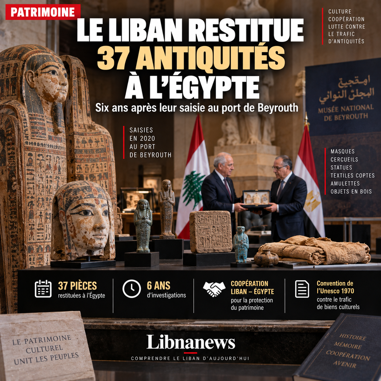 Le Liban restitue 37 antiquités à l’Égypte