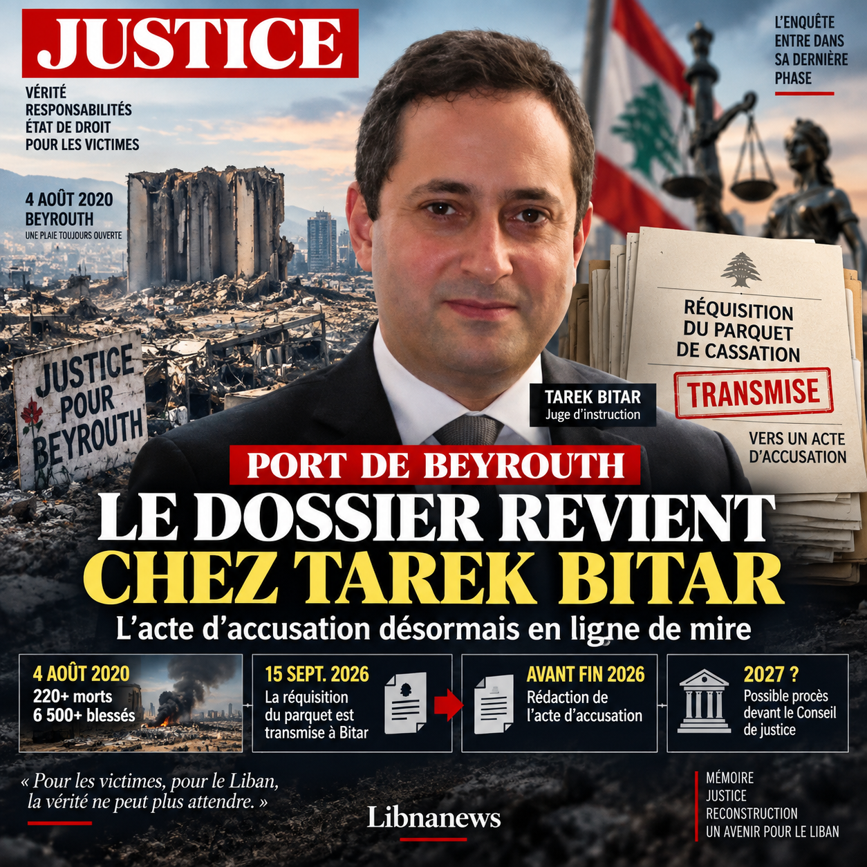 Port de Beyrouth : le dossier revient chez Tarek Bitar