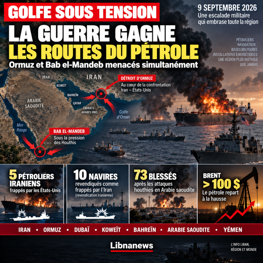 Golf: Militärische Eskalation gewinnt die gesamte Region
