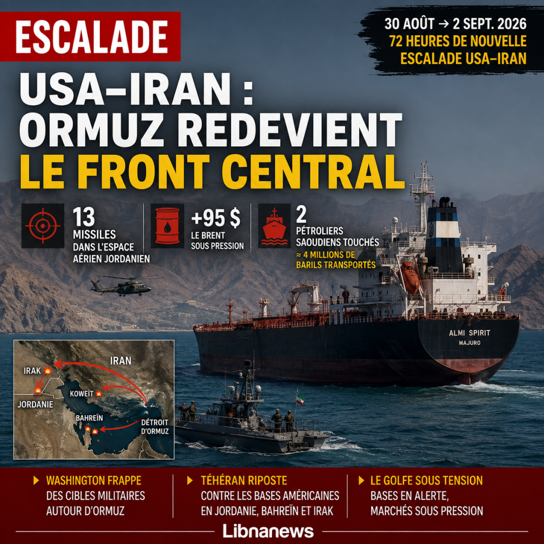 USA-Iran : l’escalade militaire reprend