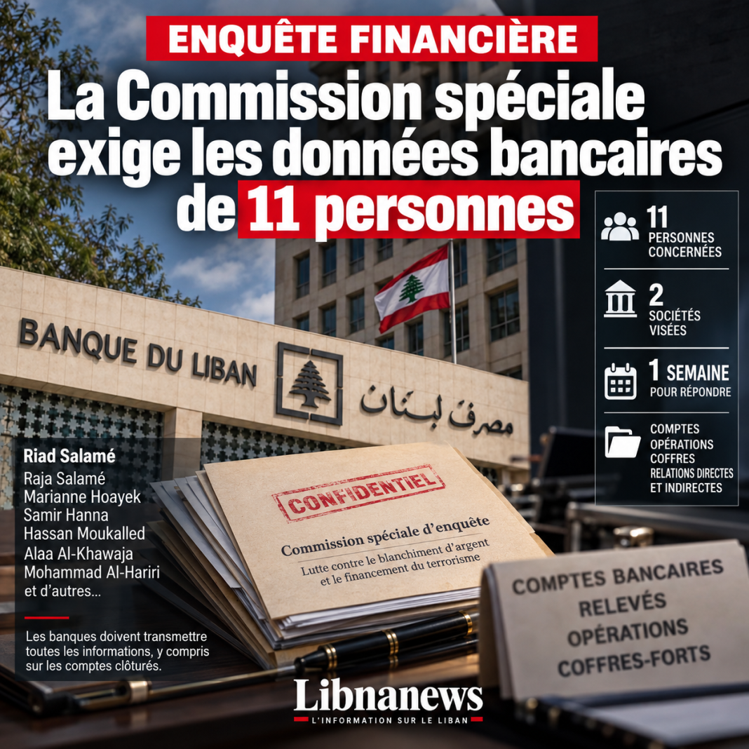 Liban : la Commission spéciale exige les données bancaires de 11 personnes