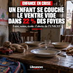 Liban : un enfant se couche le ventre vide dans 22 % des foyers