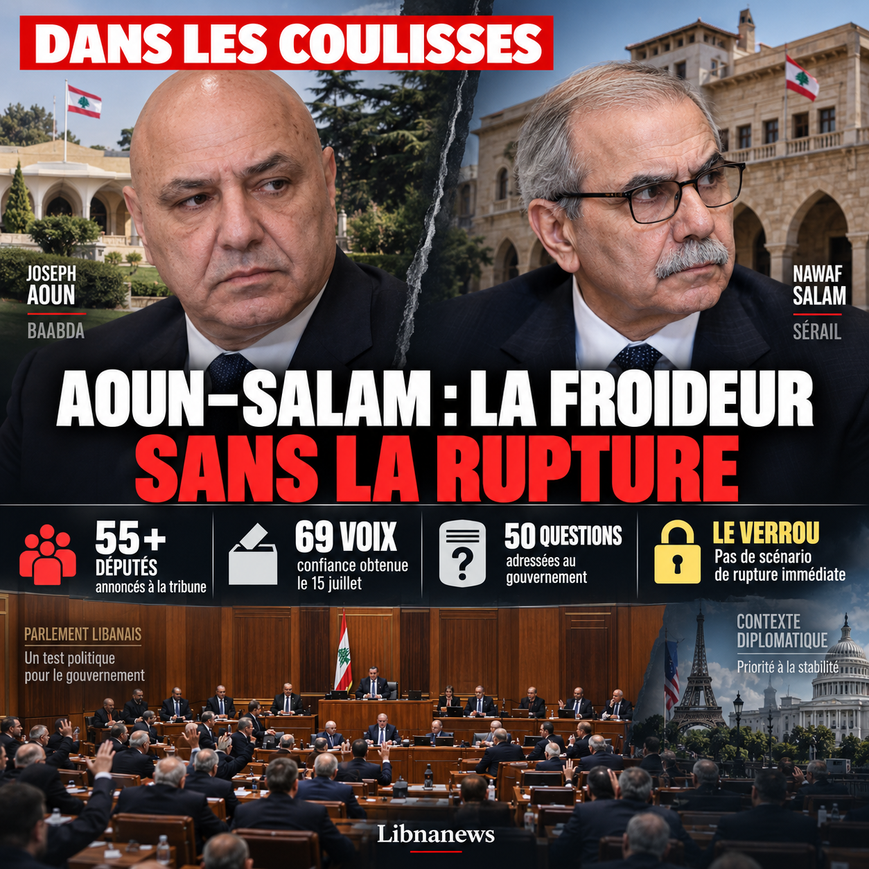 Dans les coulisses : Aoun-Salam, une froideur politique sans scénario de rupture immédiate