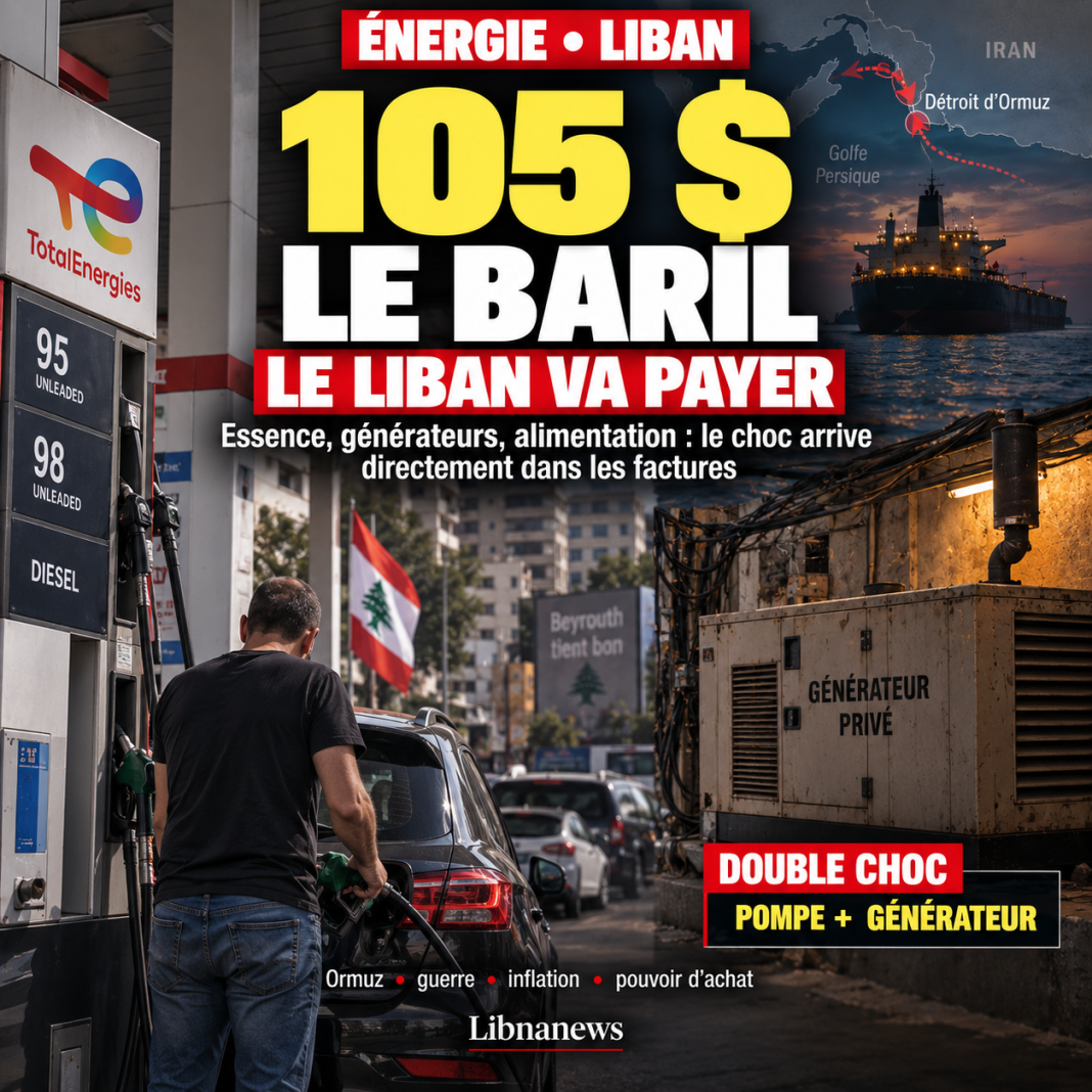 Baril à plus de 105 dollars : la guerre énergétique menace directement le portefeuille des Libanais
