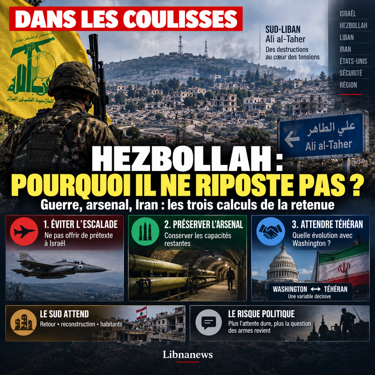 Dans les coulisses : pourquoi le Hezbollah retient-il sa riposte malgré la pression dans le Sud ?