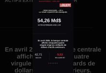 Crise bancaire au Liban Ép.4 : la vraie liquidité des banques en avril 2026 🏦