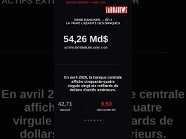 Crise bancaire au Liban Ép.4 : la vraie liquidité des banques en avril 2026 🏦