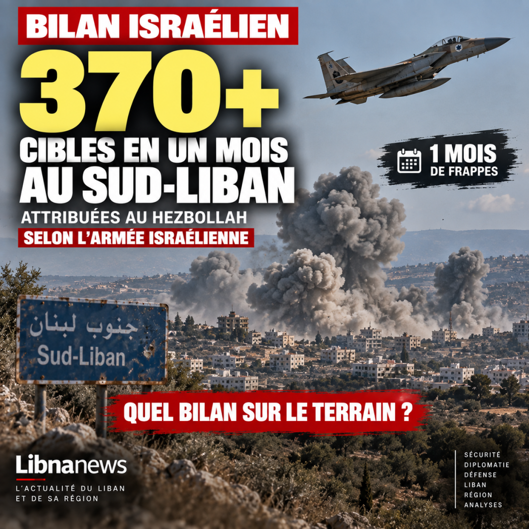 Israël revendique 370 cibles frappées au Liban