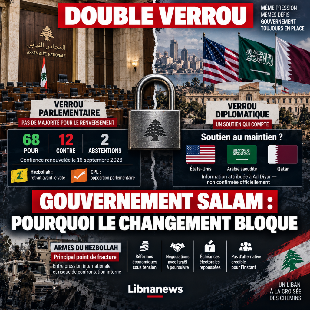 ليبنانيوز