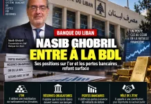 黎巴嫩银行的Nasib Ghobril:从2019年前银行模式的辩护到倒闭后银行协会的论文