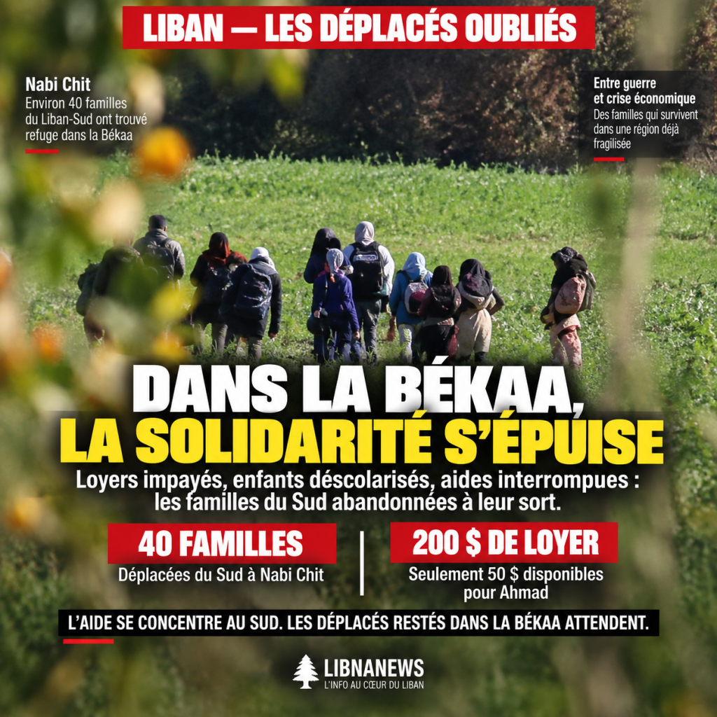 Na Bekaa, pessoas deslocadas do Sul desaparecem da ajuda: rendas não pagas, crianças escolarizadas e solidariedade sem fôlego