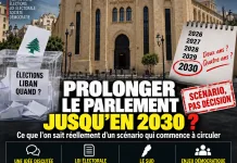 Extend Parliament until 2030? What we really know about a scenario that starts to circulate