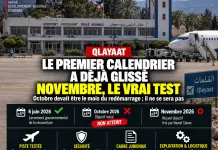 Qlayaat: 第一个日历已经滑了, 11月成为重新开放的真正测试