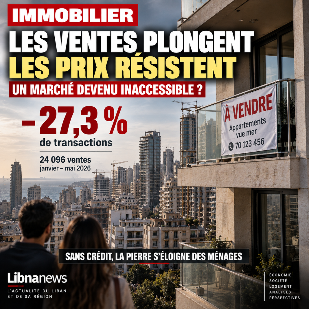 Immobilien im Libanon: Verkauf Tauchen, Preise widerstehen … das Paradox eines Marktes, der unzugänglich geworden ist